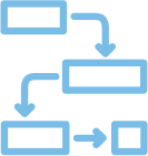 Flowchart image of boxes with arrows pointing from one to the next